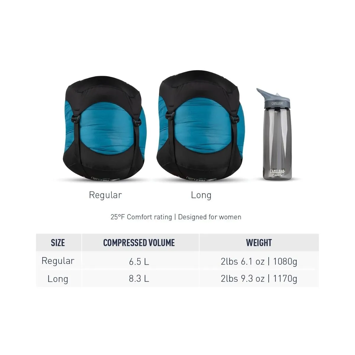 Bolsa de dormir Sea To Summit Altitude Atl