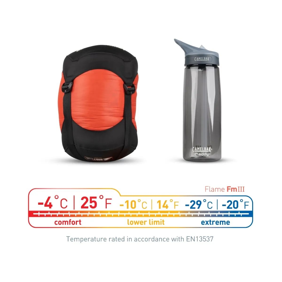 Bolsa de dormir Sea To Summit Flame FmIII -10 Womens Regular Confort -4°C