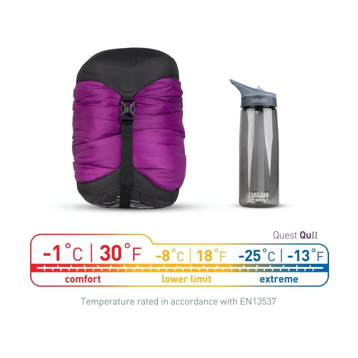 Bolsa de dormir Sea To Summit Quest QuII -8C Womens Regular Confort -1°C