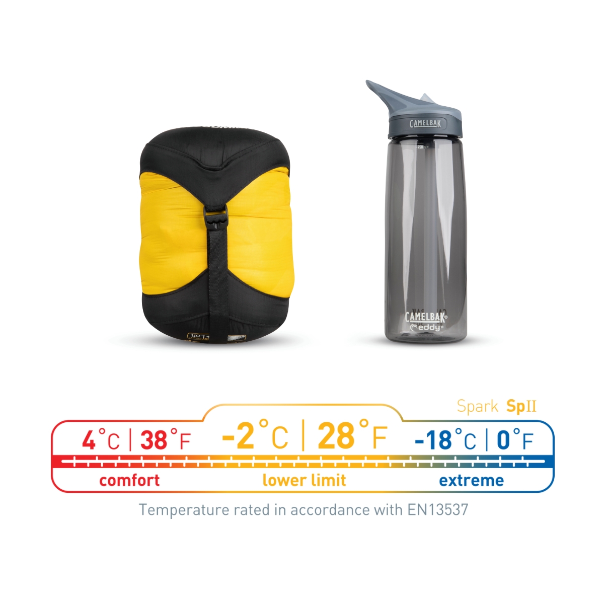 Bolsa de Dormir Sea To Summit Spark Series SpII -2C Regular Confort 4°C