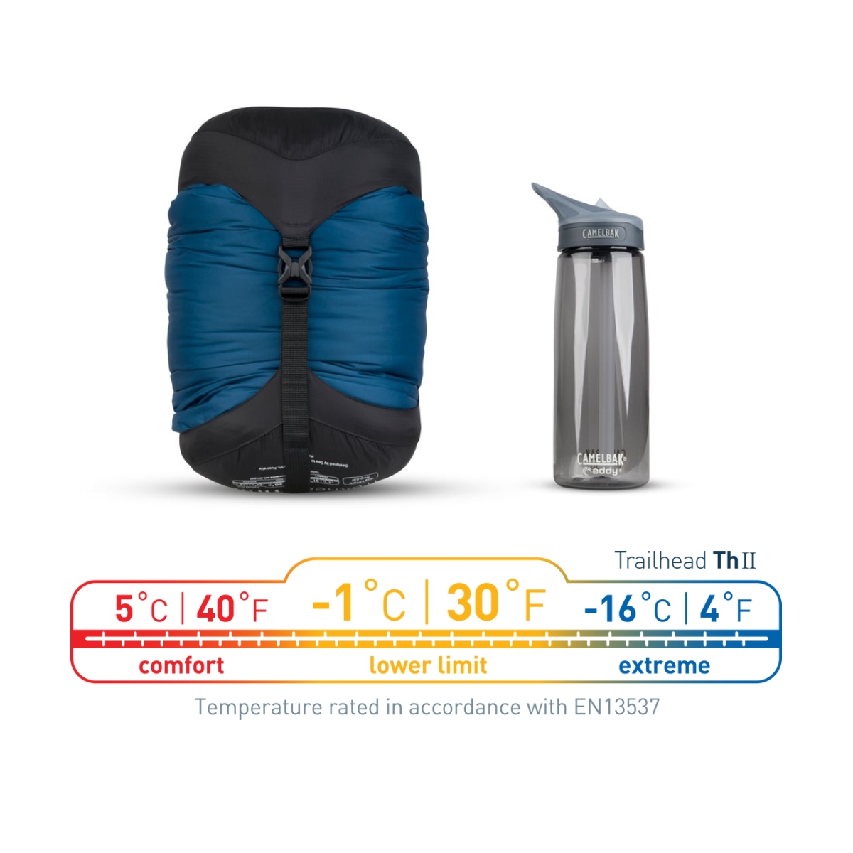 Bolsa de Dormir Sea To Summit Trailhead ThII Confort 5°C Regular